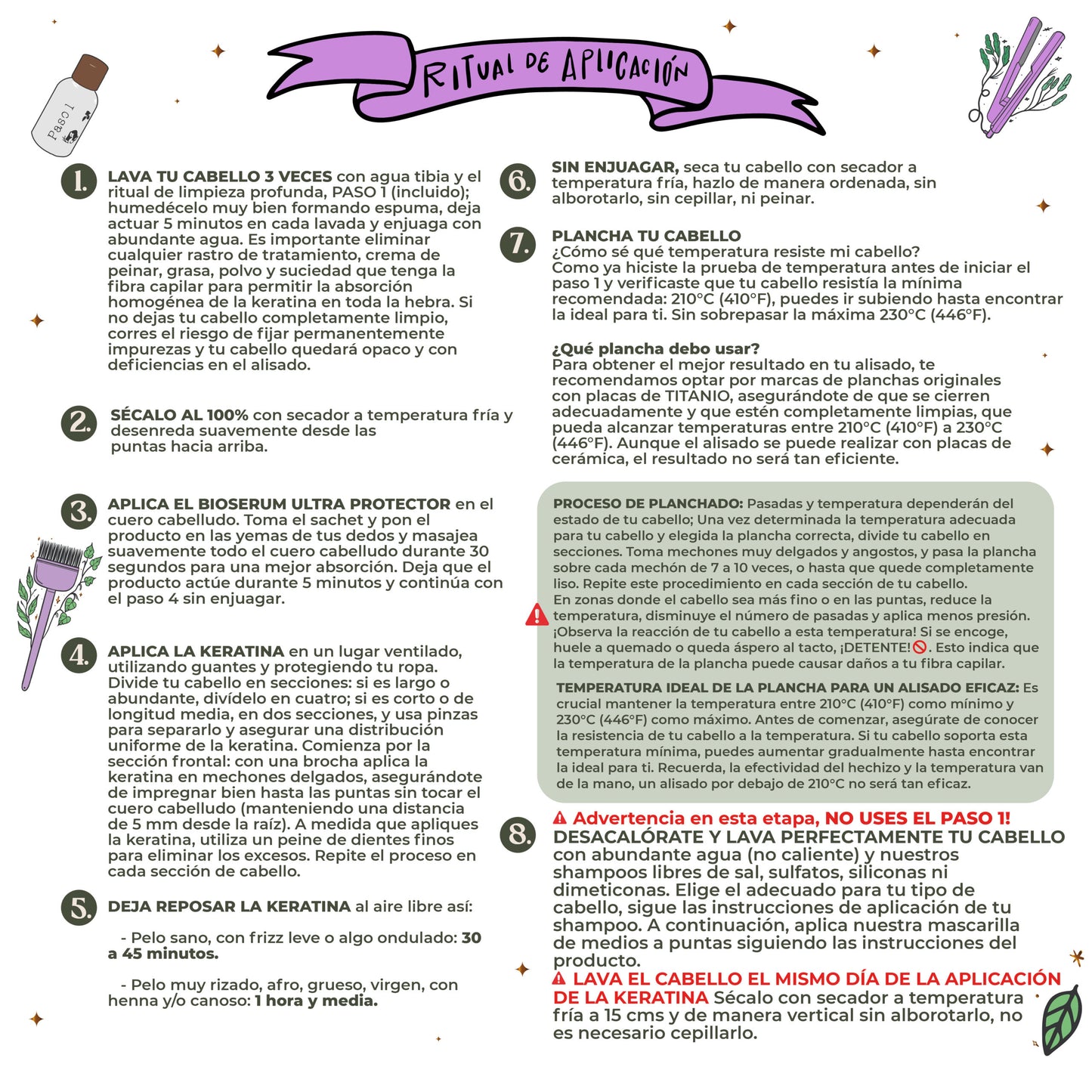 Kit keratina 250 ml – 2 personas (mediana) Ritual Botánico