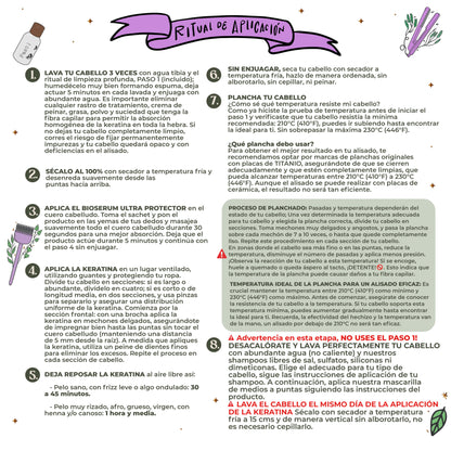 Kit keratina 250 ml – 2 personas (mediana) Ritual Botánico